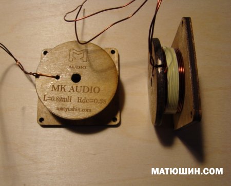 ������� ������������� ��� ������� ��������.