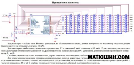 ���������� ������� ��������� �������.