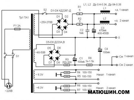 ��������������� ��� �� ���������  ��������. ��� 160.4