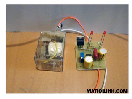 ������������� ������