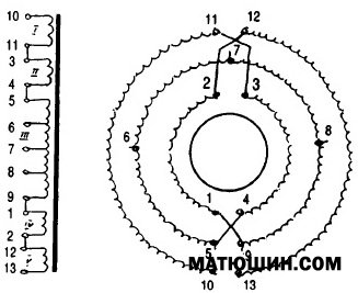 Выходники для схемы Вайсбена Выходники для схемы Вайсбена