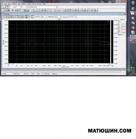 ������� �������������� ������������� �� �������� ������