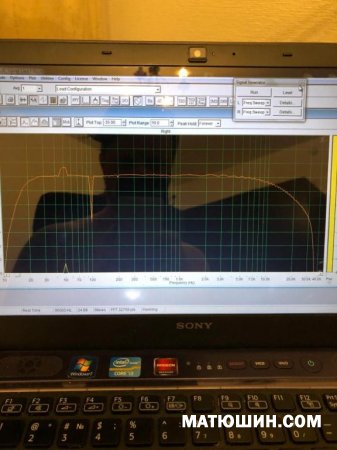 ������������ ��� 300�