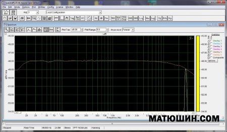 SE- ���-211-6-2 -6�14�,6�3�