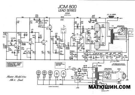 �������� ��� �������