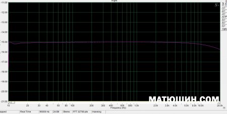 Трансформаторы UNITO Трансформаторы UNITO